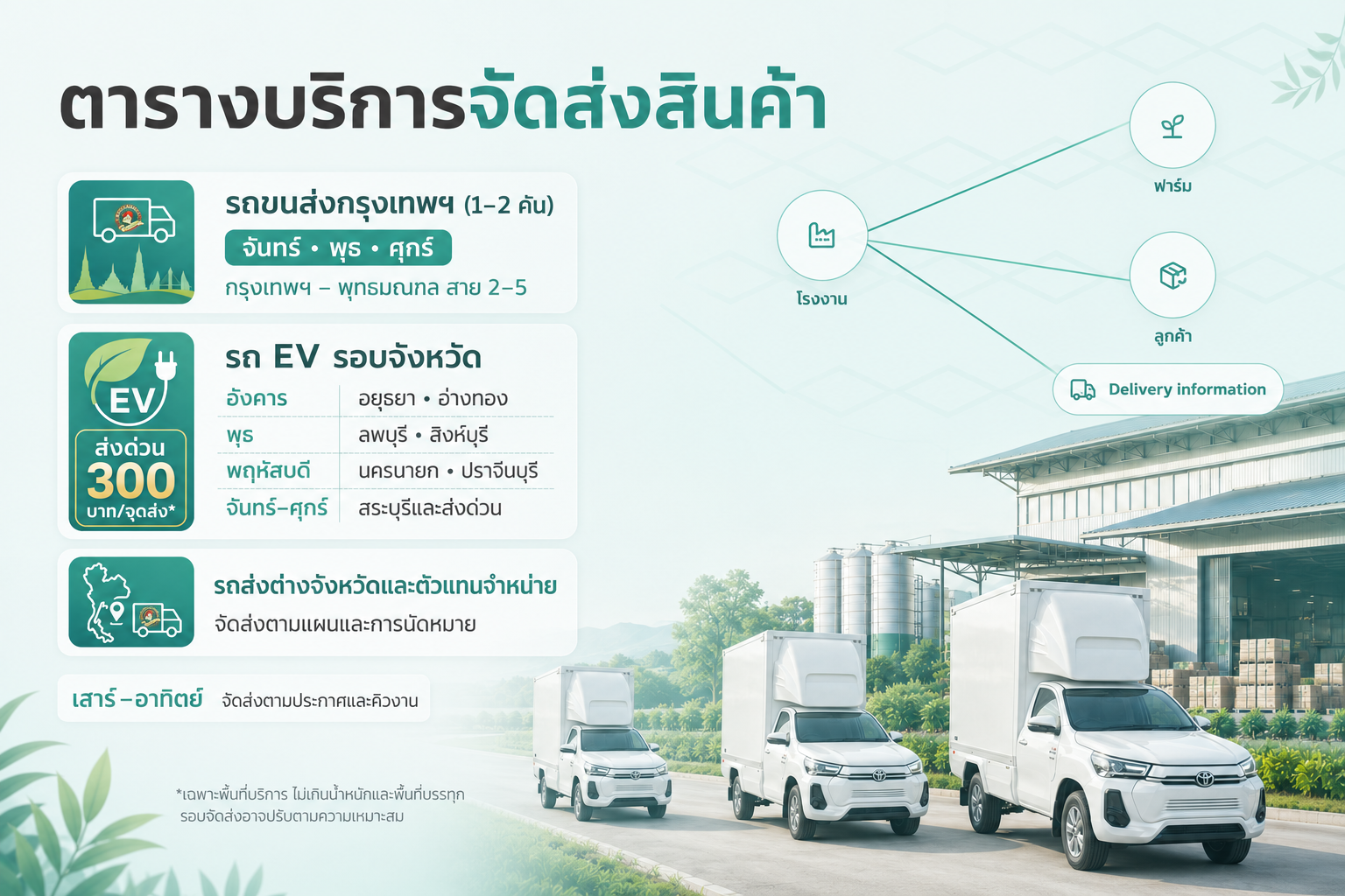 ตารางบริการจัดส่งสินค้า จากโรงงานถึงฟาร์มและร้านค้าตัวแทน